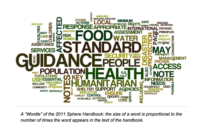 A Trainer’s Perspective on the Sphere Handbook 2011 edition