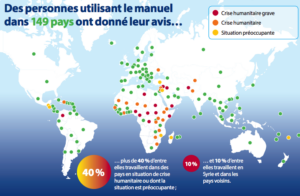 Manuel Sphère : Infographie d’utilisation 2016
