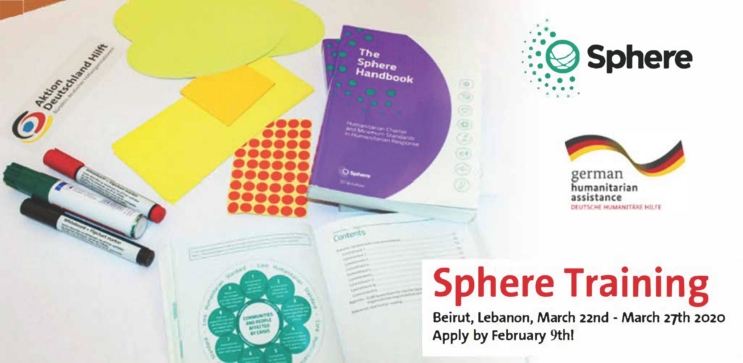 6-Day Online Sphere Training, MENA Region, 13-18 June 2021