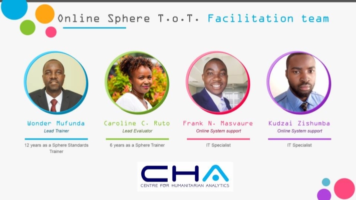 Sphere Training of Trainers, Trocaire Uganda, Online, Nov-Dec 2020