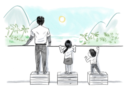 نشاط المعايير مقابل الأهداف