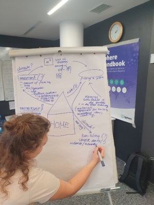 Introduction to Sphere, Warsaw, Poland, 13-15 February 2023