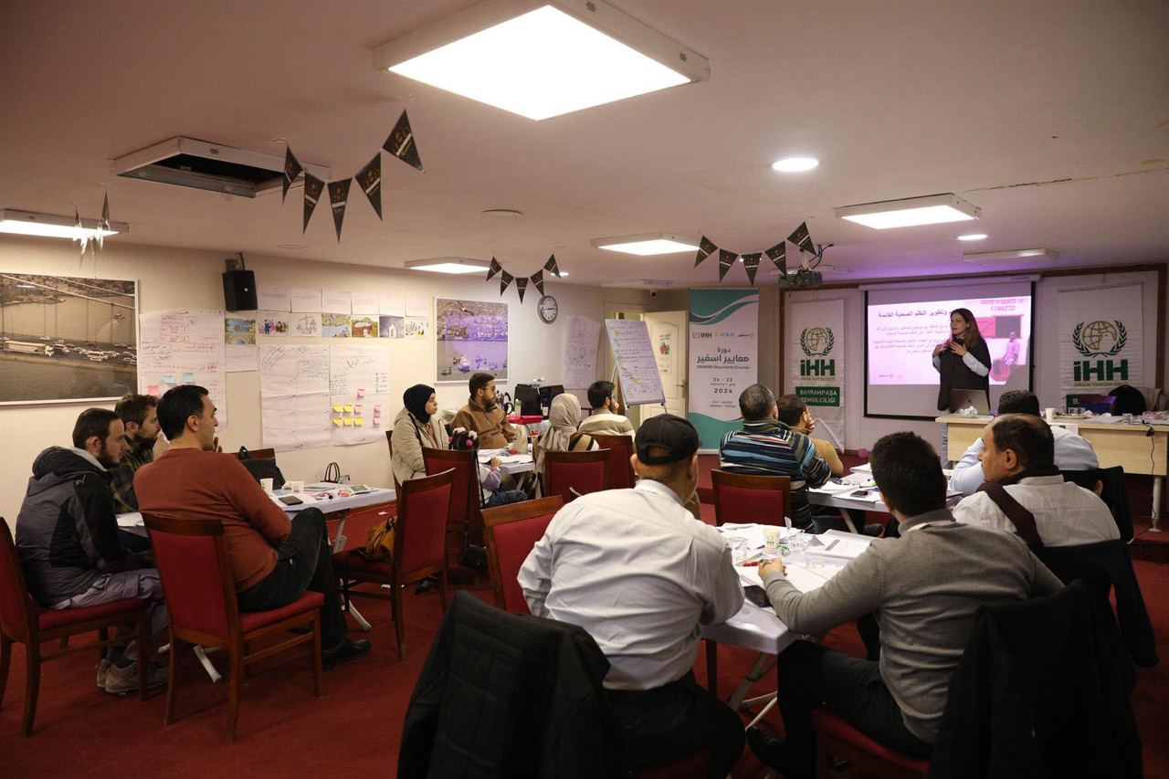 Sphere Standards Training, 22-26 January 2024, Istanbul, Turkey