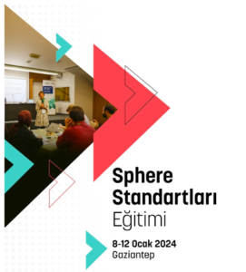 Sphere Standards Training, Gaziantep, Turkiye, 8-12 January 2024