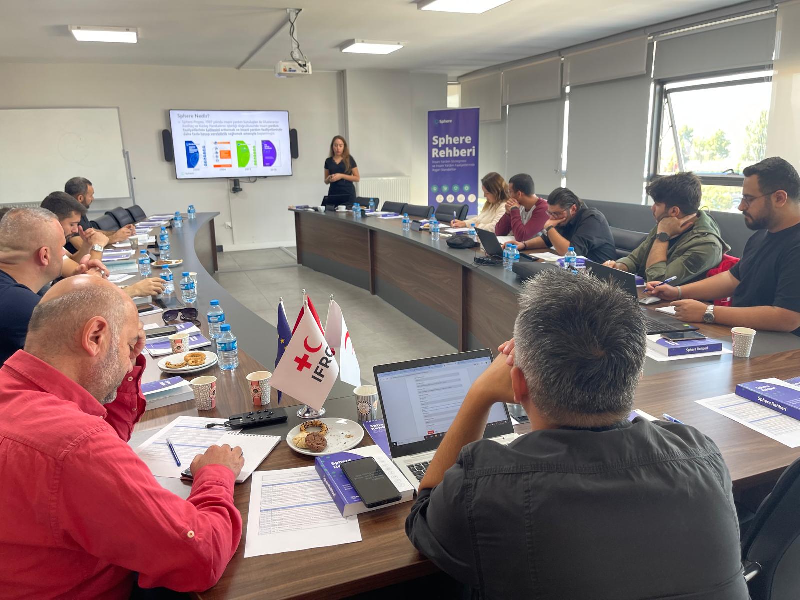 Sphere Training for TRC Emergency Response Staff – 2nd Group, 26-27 September 2025, Türkiye