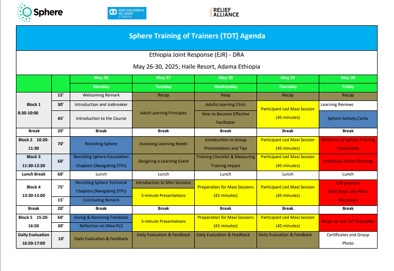 Sphere Training of Trainers (ToT), 26-30th May, Ethiopia