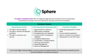 The Core Humanitarian Standard in the Sphere Handbook 2018