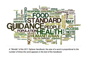 A Trainer’s Perspective on the Sphere Handbook 2011 edition