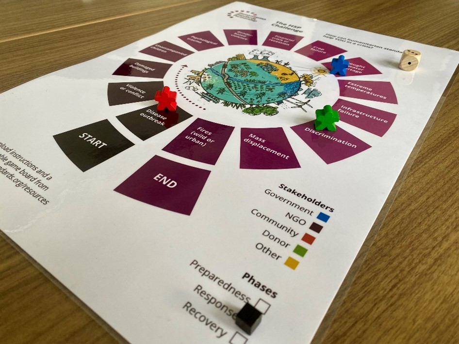 Nuevo recurso de capacitación: juego de mesa El Reto HSP